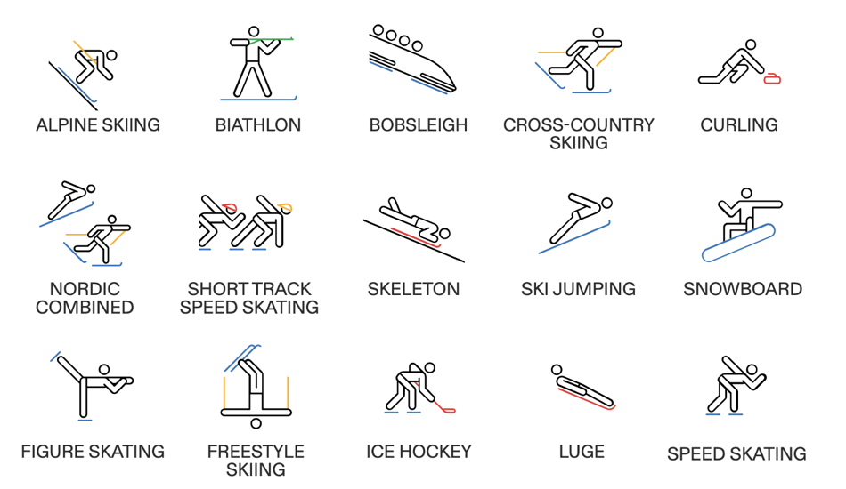 Winter Olympics Sports