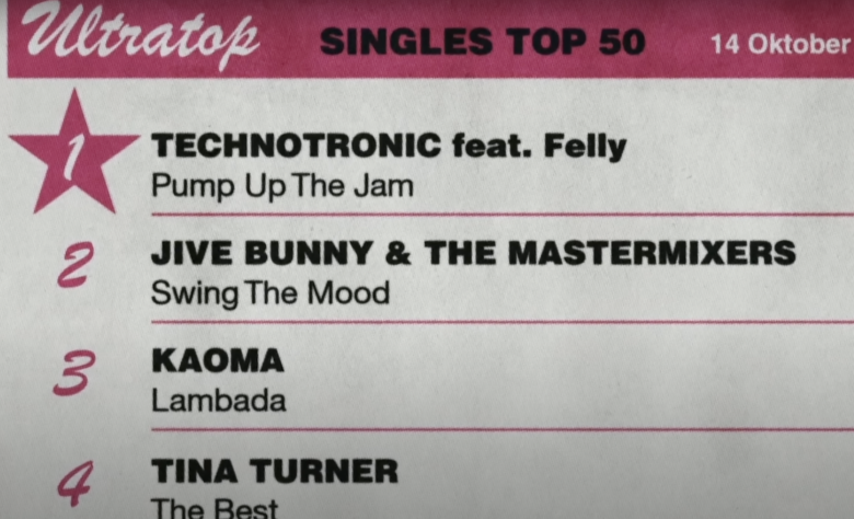 Pump Up The Jam Number 1 on Charts